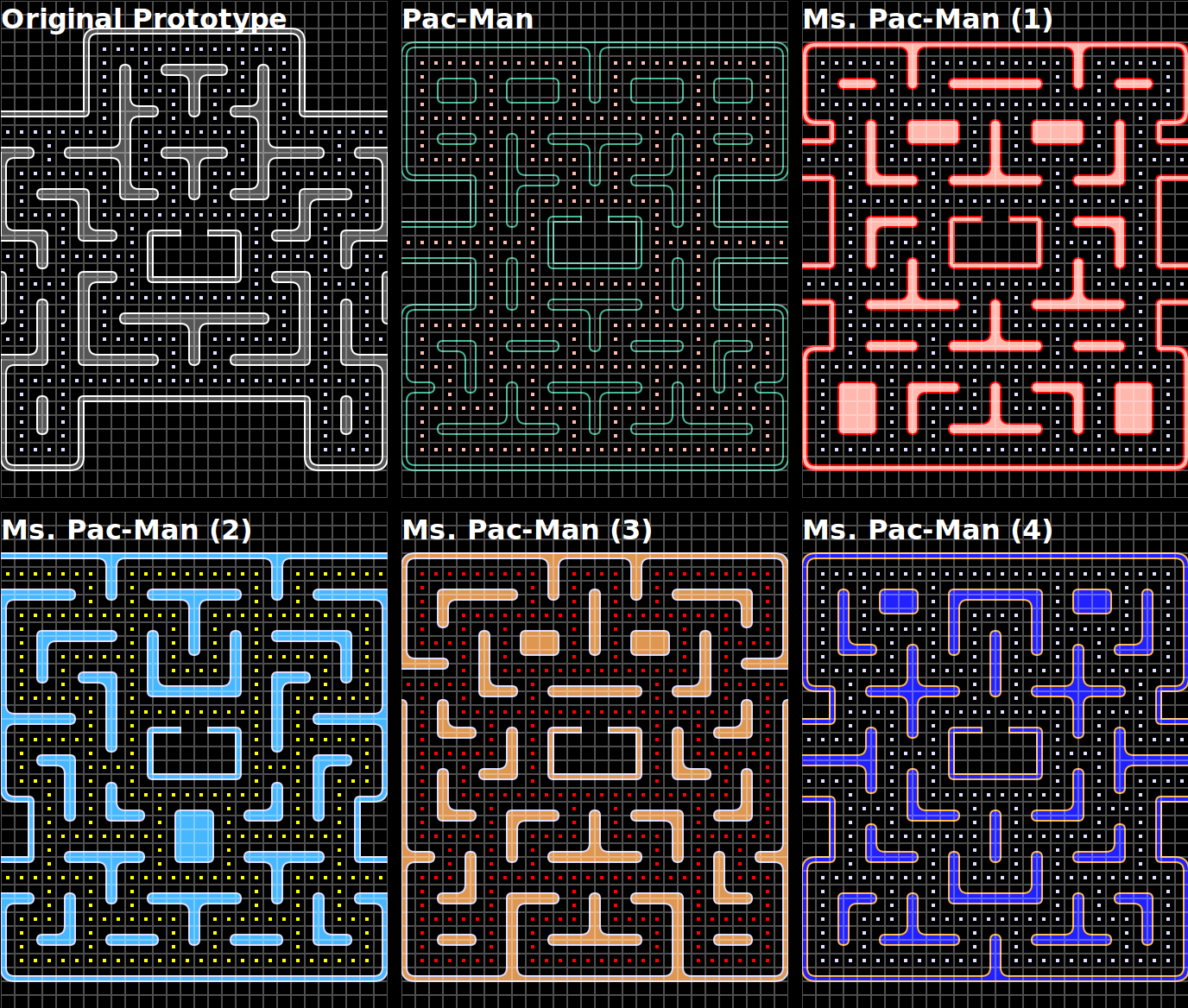 Pac Man Maze Generation